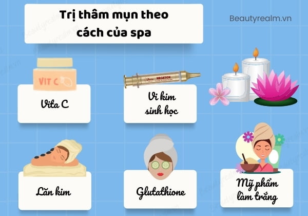 Trị thâm mụn theo cách của spa